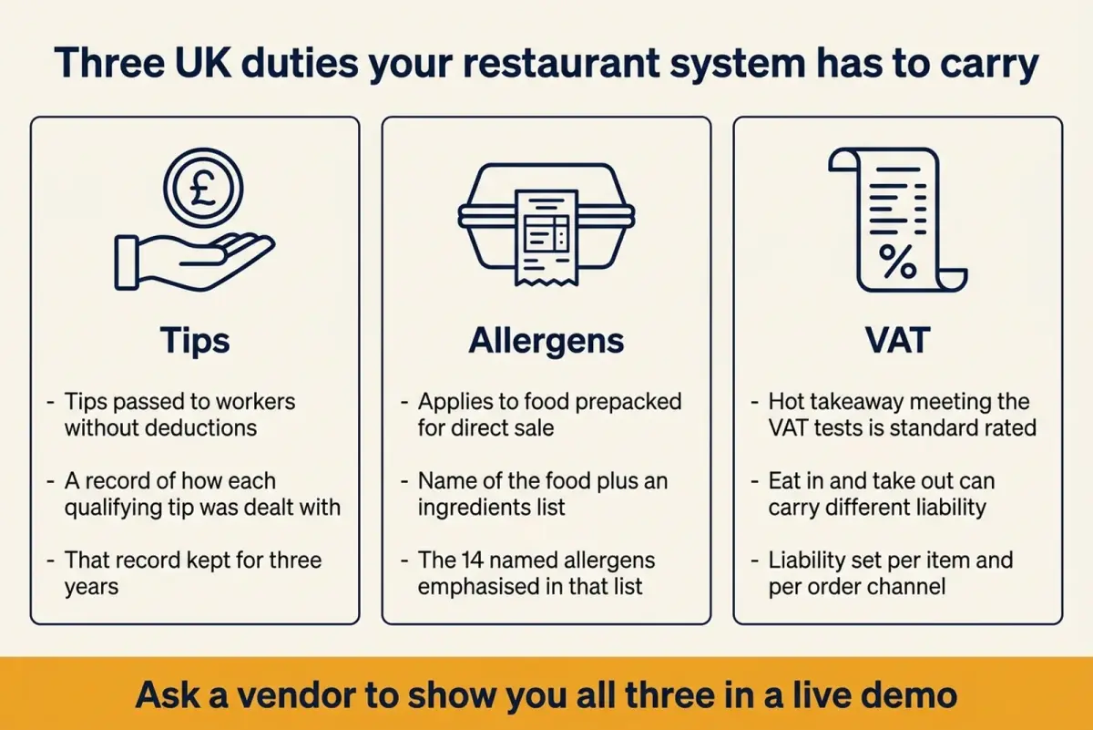 Restaurant management software duties in the UK: tips records, allergen information, takeaway tax