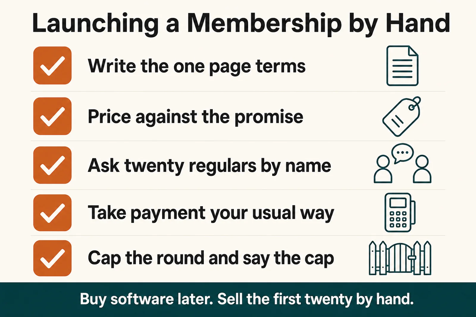 Checklist diagram of five steps for launching a restaurant membership by hand