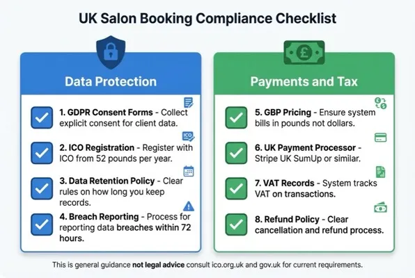 UK salon booking compliance checklist showing data protection and payments sections