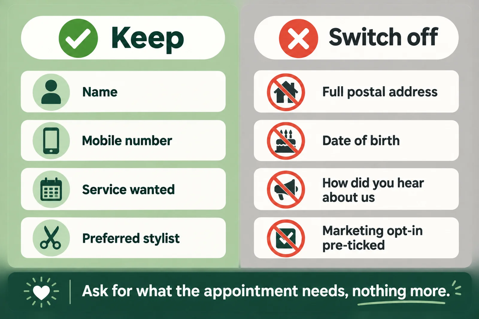 Comparison of salon booking form fields to keep and template fields to switch off