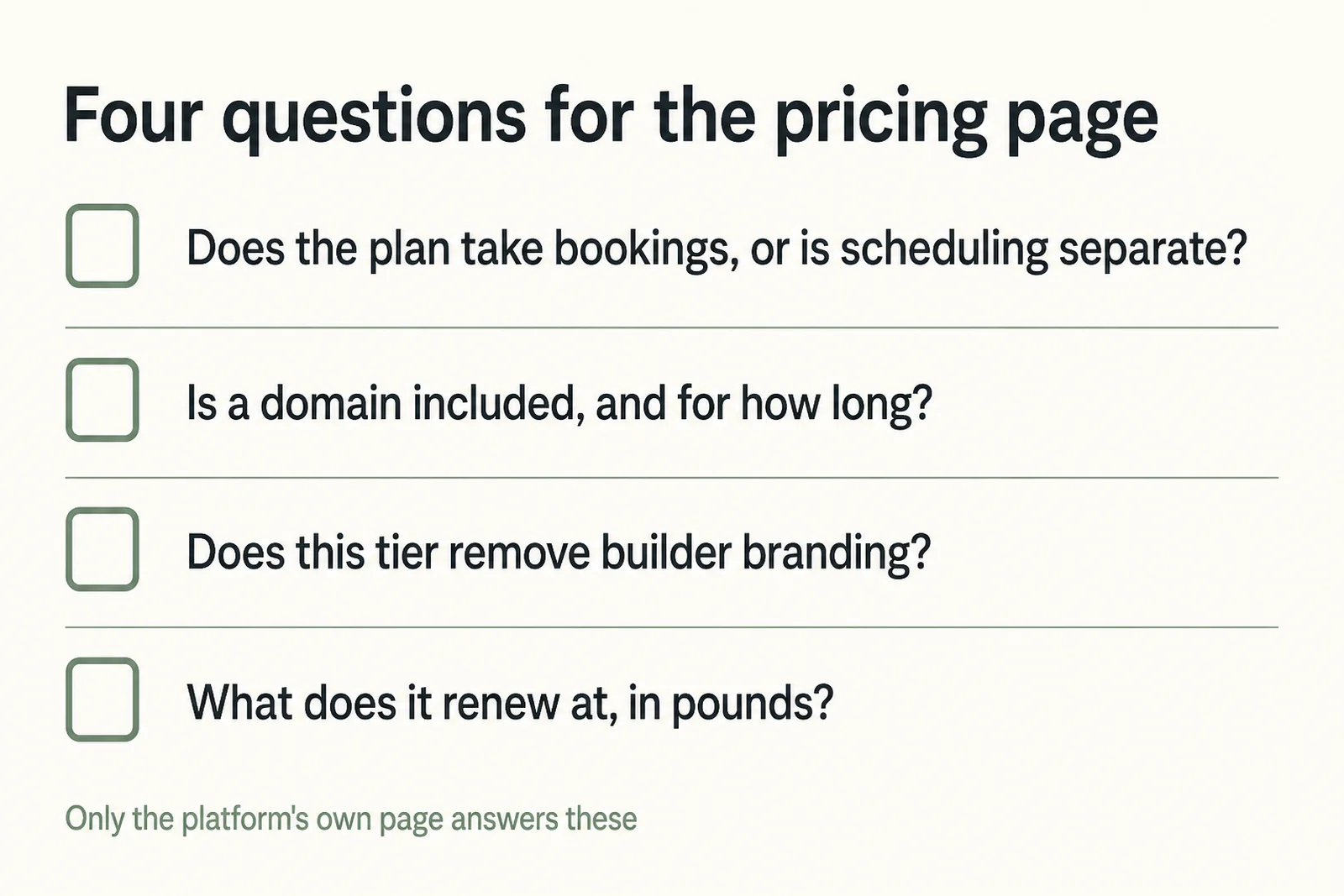 Checklist of four questions to ask on a salon website builder pricing page