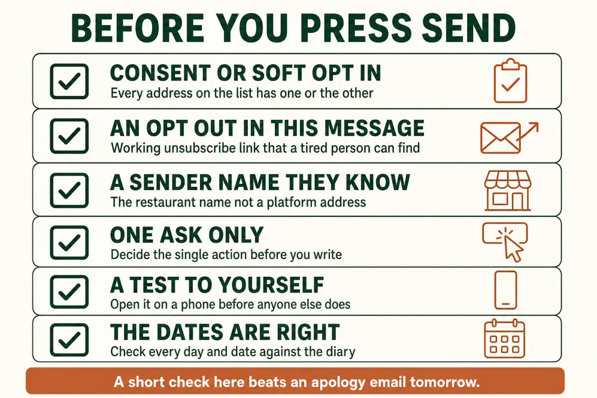 Checklist of six restaurant newsletter checks to run before pressing send