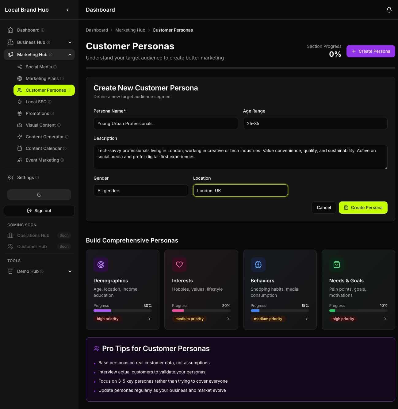Customer persona example showing Young Urban Professionals in London