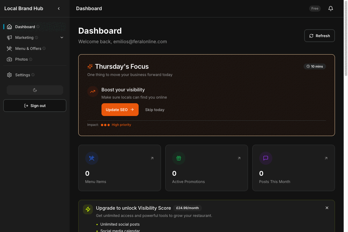 Local Brand Hub dashboard with daily focus, weekly plan, and quick actions